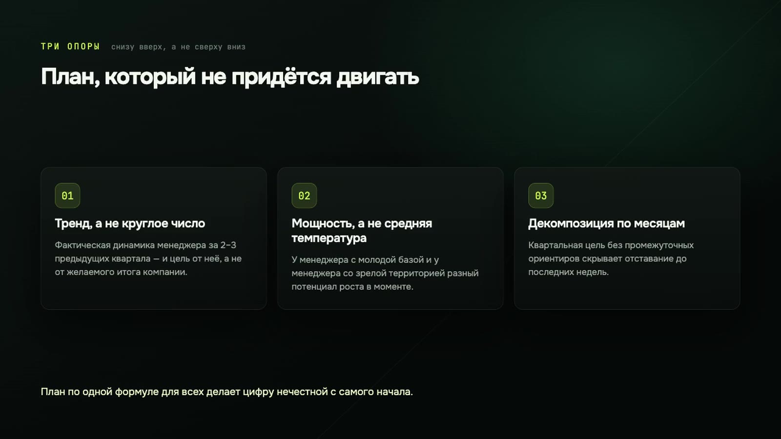 Планы менеджеров на квартал: как ставить и не переставлять